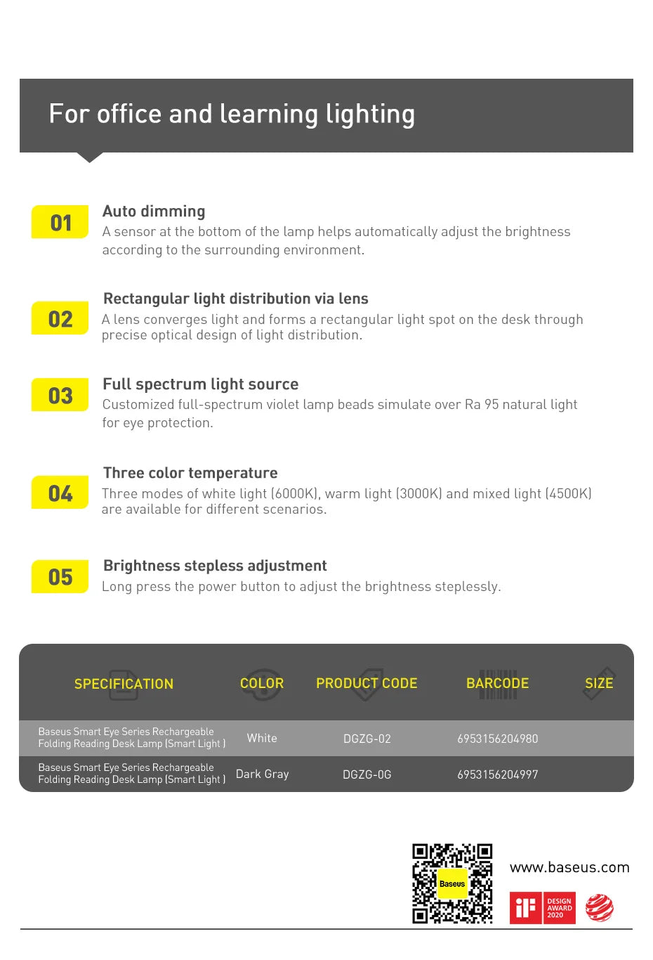 Baseus Smart Adaptive Brightness LED Desk Lamp