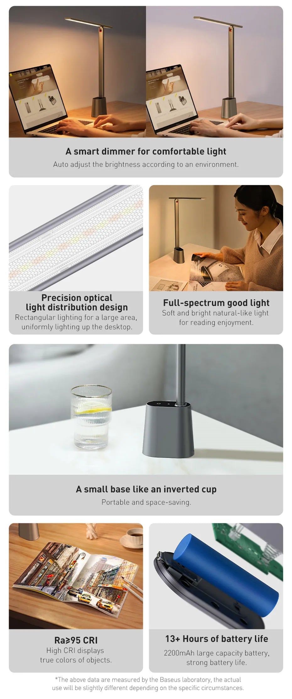 Baseus Smart Adaptive Brightness LED Desk Lamp
