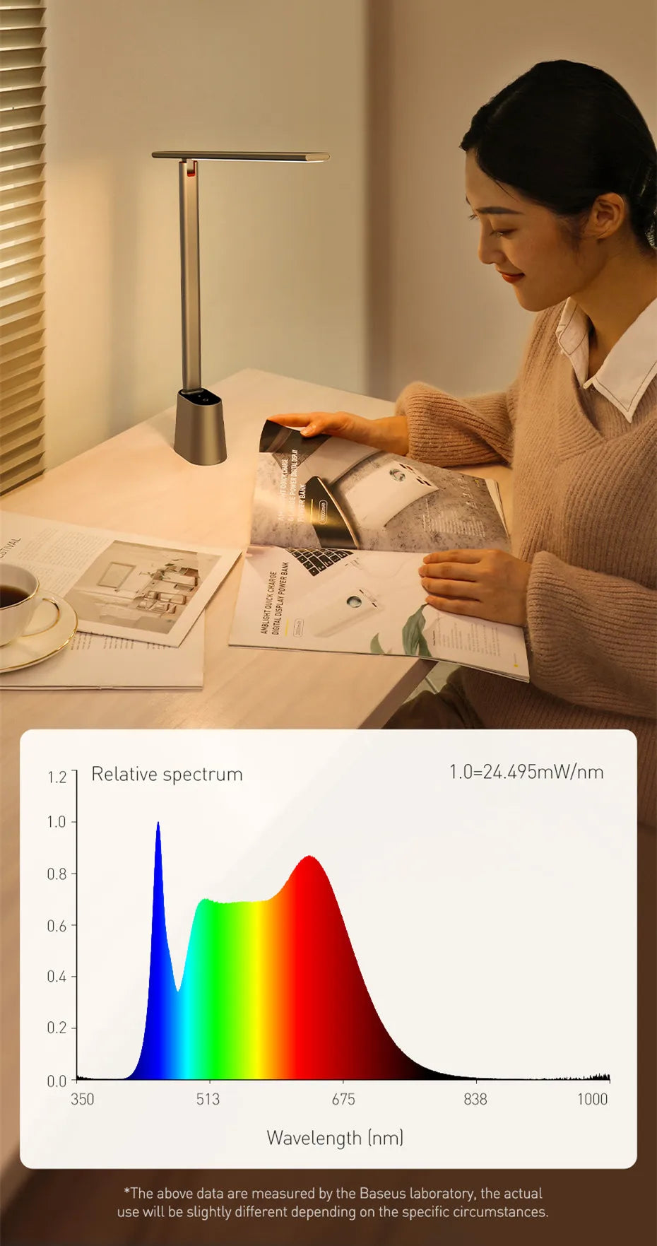 Baseus Smart Adaptive Brightness LED Desk Lamp