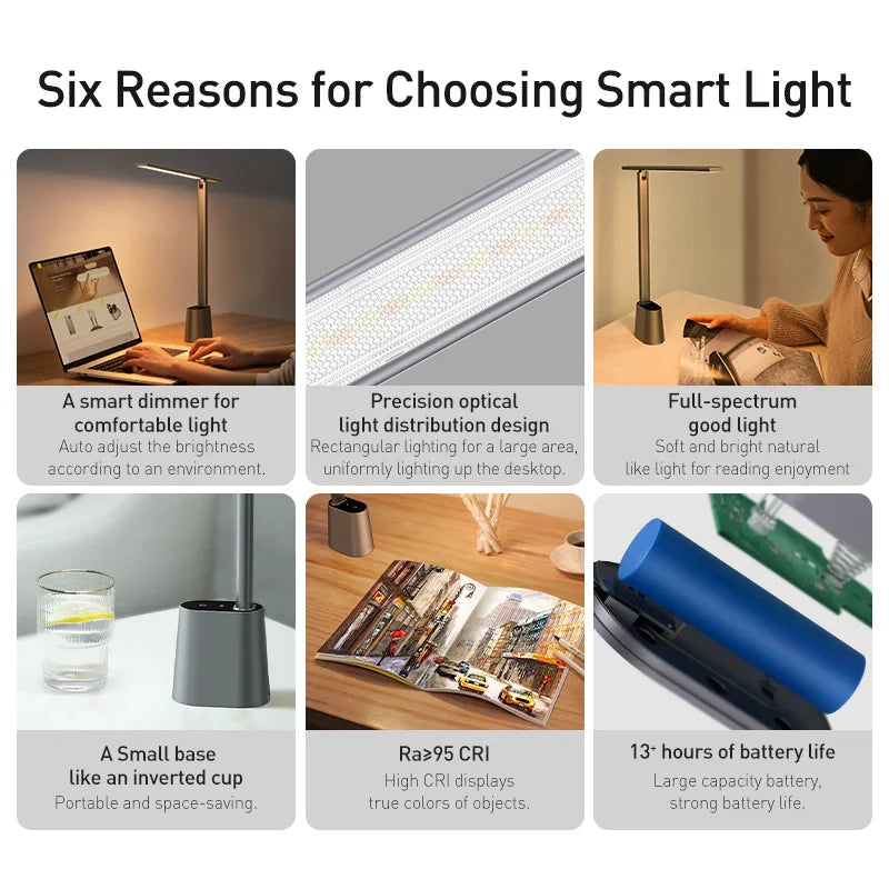 Baseus Smart Adaptive Brightness LED Desk Lamp